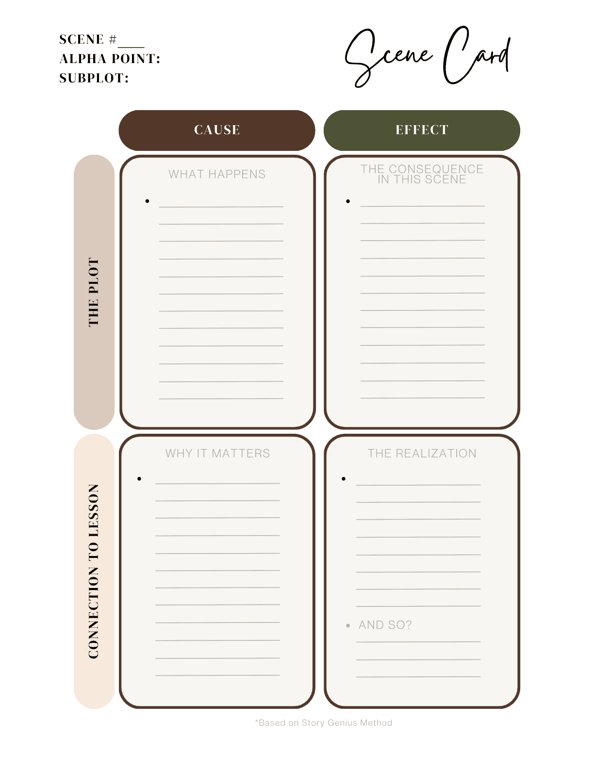 Scene Card PDF preview